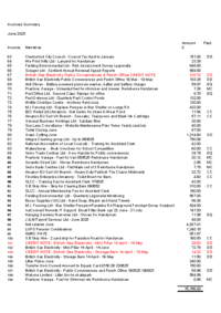 June Summary