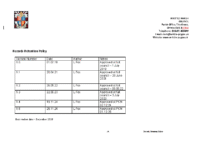 Records Retention Policy